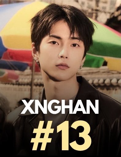rei_azalea's tweet photo. Seeing him on the list, and as the only soloist among so many talented group idols makes me incredibly proud. Here's to more people discovering his music &amp; journey and cheering him on. Keep shining XngHan 🍀✨ https://t.co/GoiLcU7UFk