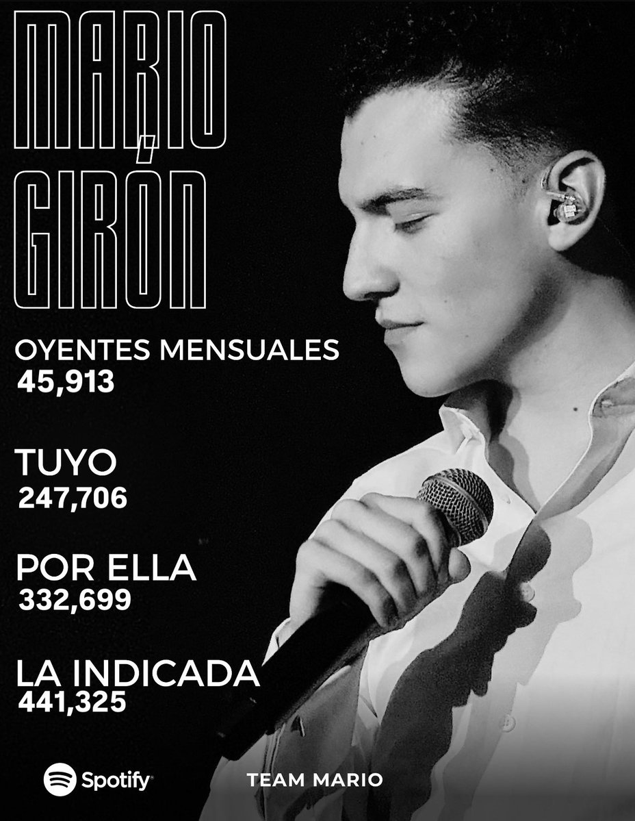 TeamMario2024's tweet photo. —Actualización de Spotify—
28/07/2026

Gracias por reproducir la música de Mario. Es el apoyo más valioso para un artista 🎶 https://t.co/KiLK7E3GDa