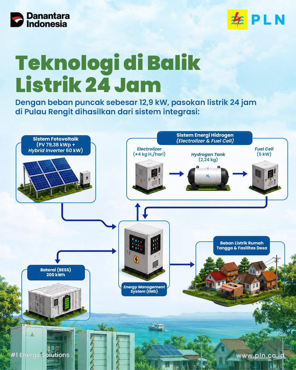 uitjbt's tweet photo. https://t.co/roRzCUYcr8