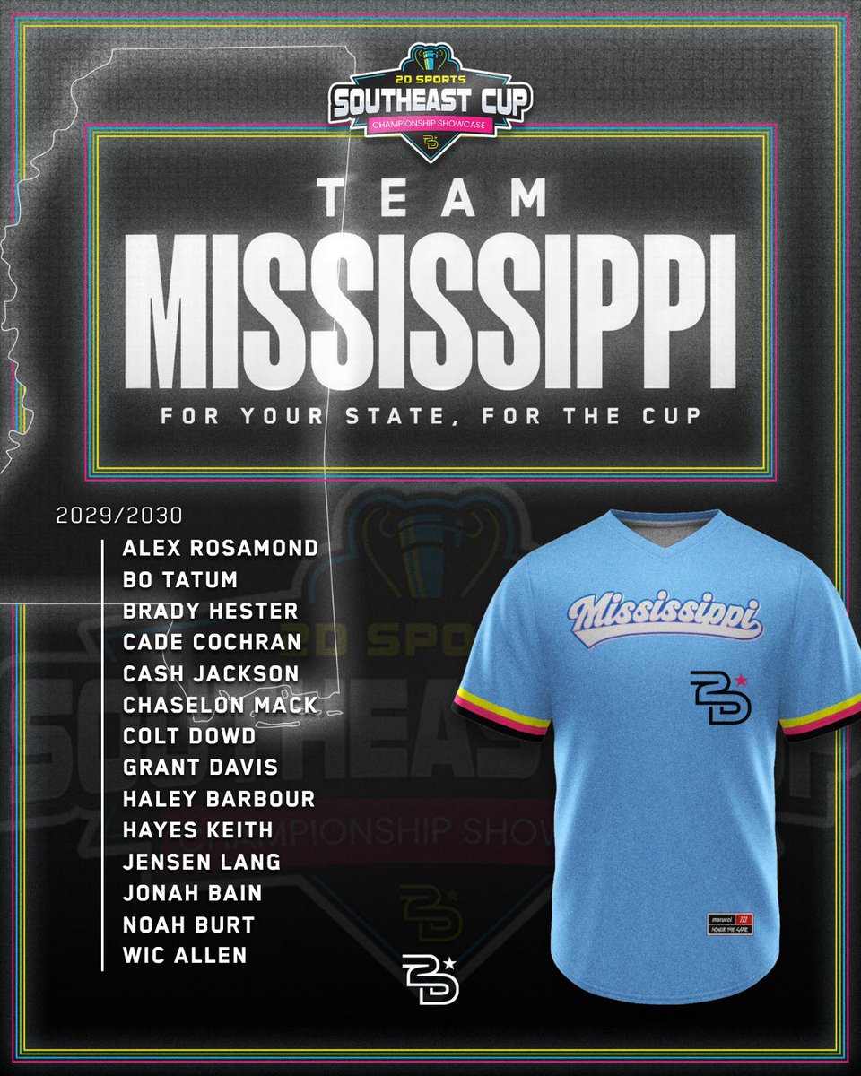 2Dsportsbsb's tweet photo. 📋 2D SOUTHEAST CUP ROSTER RELEASE

The rosters are set. The teams are selected. The journey to the Cup begins now.

For Your State. For The Cup. 🏆
@2DsportsbsbLA @2DsportsMS 

#2Dsports #SoutheastCup #JrSoutheastCup #hsBaseball https://t.co/yegijWXEIW