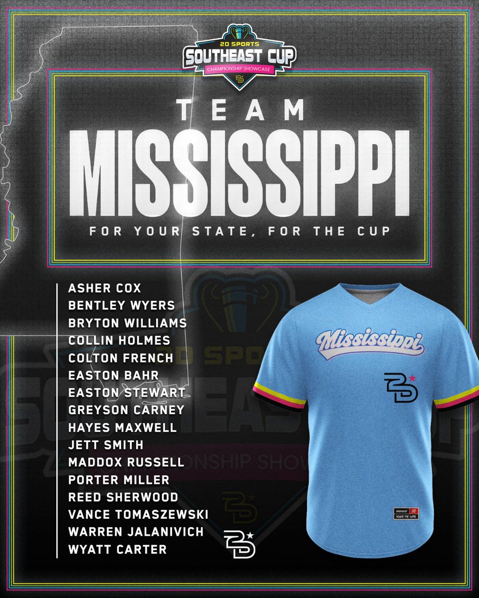 2Dsportsbsb's tweet photo. 📋 2D SOUTHEAST CUP ROSTER RELEASE

The rosters are set. The teams are selected. The journey to the Cup begins now.

For Your State. For The Cup. 🏆
@2DsportsbsbLA @2DsportsMS 

#2Dsports #SoutheastCup #JrSoutheastCup #hsBaseball https://t.co/yegijWXEIW