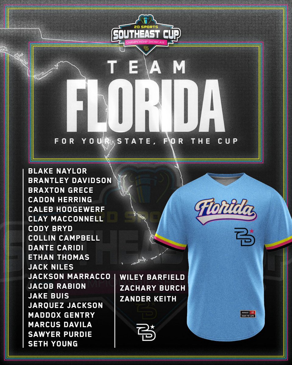 2Dsportsbsb's tweet photo. 📋 2D SOUTHEAST CUP ROSTER RELEASE

The rosters are set. The teams are selected. The journey to the Cup begins now.

For Your State. For The Cup. 🏆
@2DsportsbsbFL @2DsportsbsbTN @2DsportsbsbTX 

#2Dsports #SoutheastCup #JrSoutheastCup #hsBaseball https://t.co/yuj0jWDynD