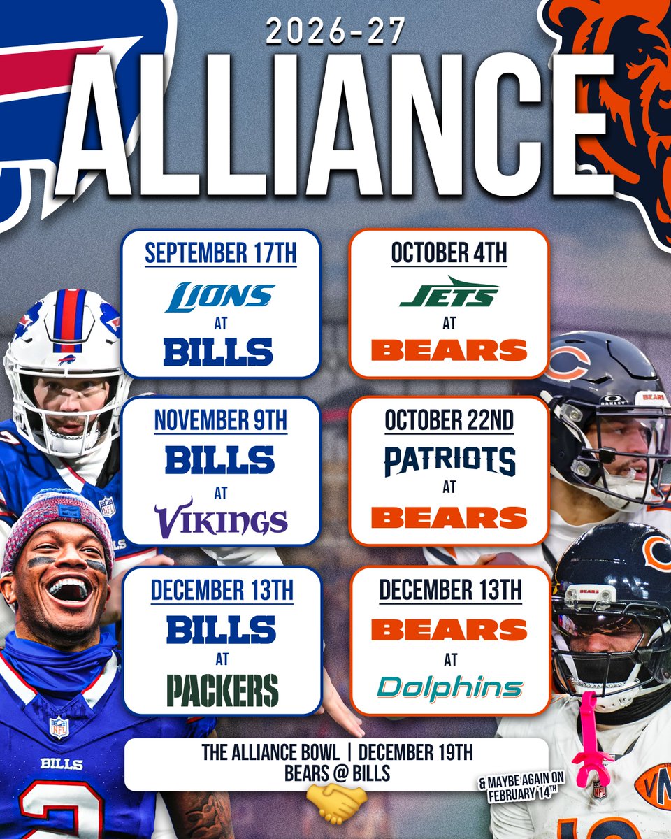 SixPointSports's tweet photo. THE ALLIANCE PART 2?! 

Last year, the Bears/Eagles Alliance was a success. Perhaps Bills Mafia would like to take care of business with us in 2026? 🤝 https://t.co/IlUIP3p1SB
