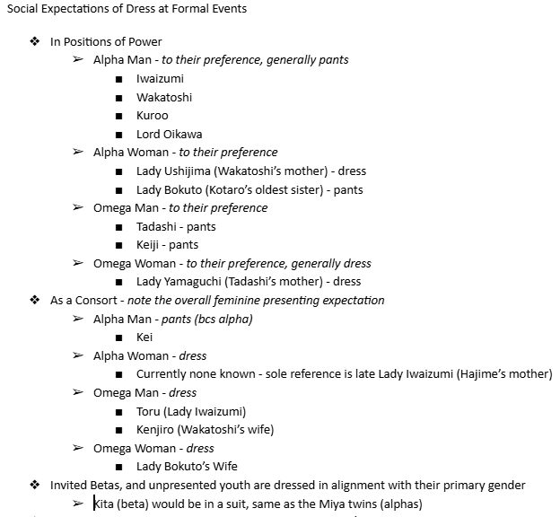 tired_pomelo's tweet photo. other misc things but this time snipped from my online file (i usually do plot notes on paper so i can physically draw connections vs lists on docs) https://t.co/FUUBRTxwL6