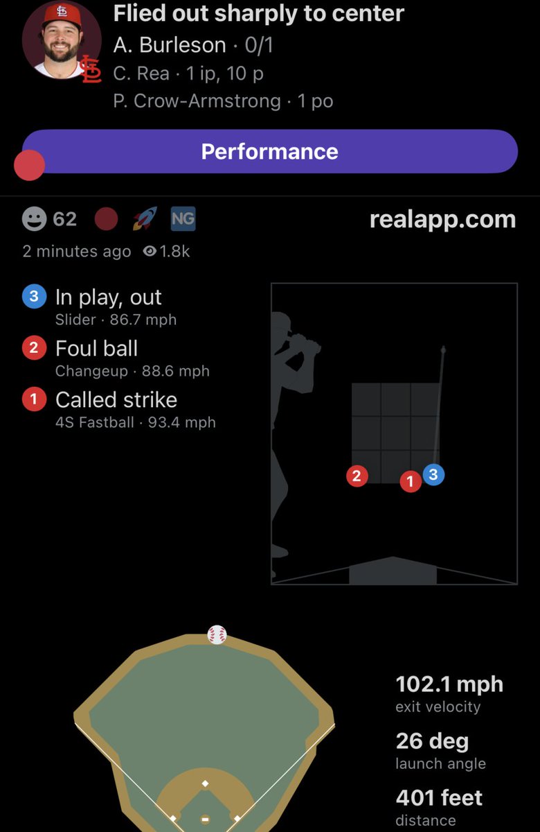 Malgfx's tweet photo. @KasperMLB PAIN. so fucking close dude https://t.co/5NeHVdohuN