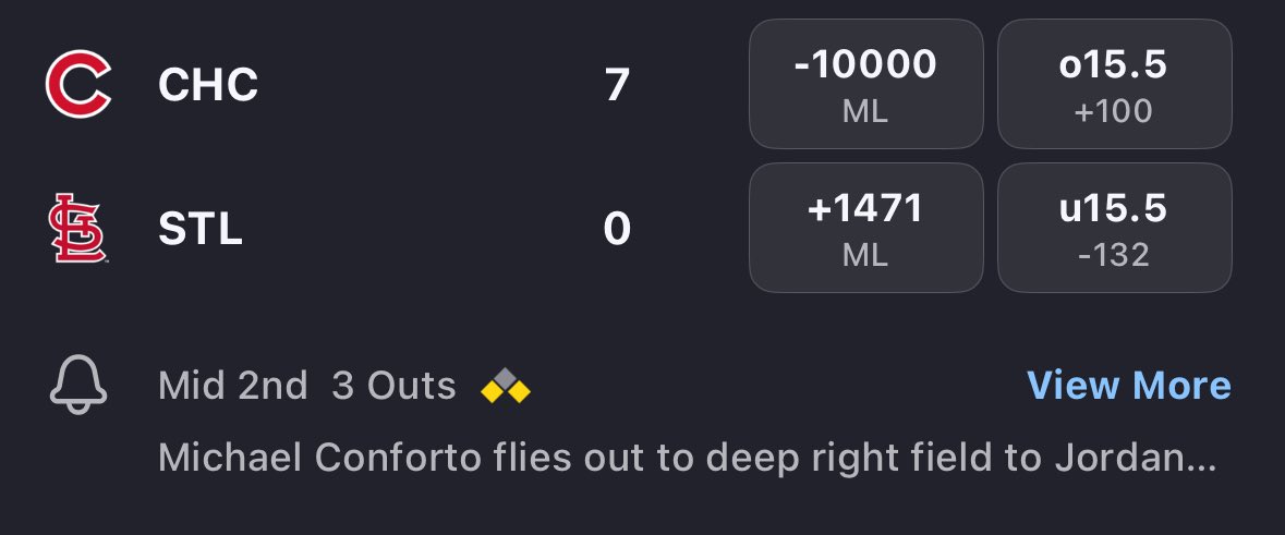 ActionNetworkHQ's tweet photo. The Cubs offense is HOT 🔥

This is the 4th game in a row they’ve scored at least 7 runs, this time taking just 2 innings to do it… the live total is up to 15.5 https://t.co/yHhezsNPDA