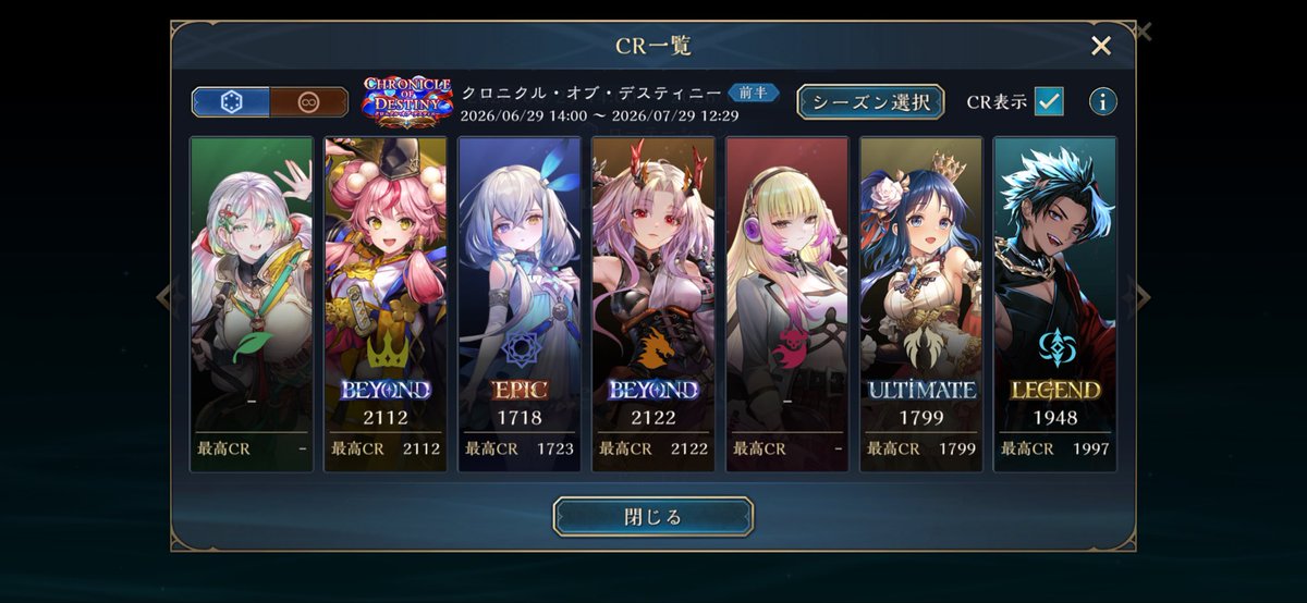 pure3707's tweet photo. 今期は2beyondで終わり
8万mpもやってて自分でもビックリ https://t.co/N7SOkVQieW