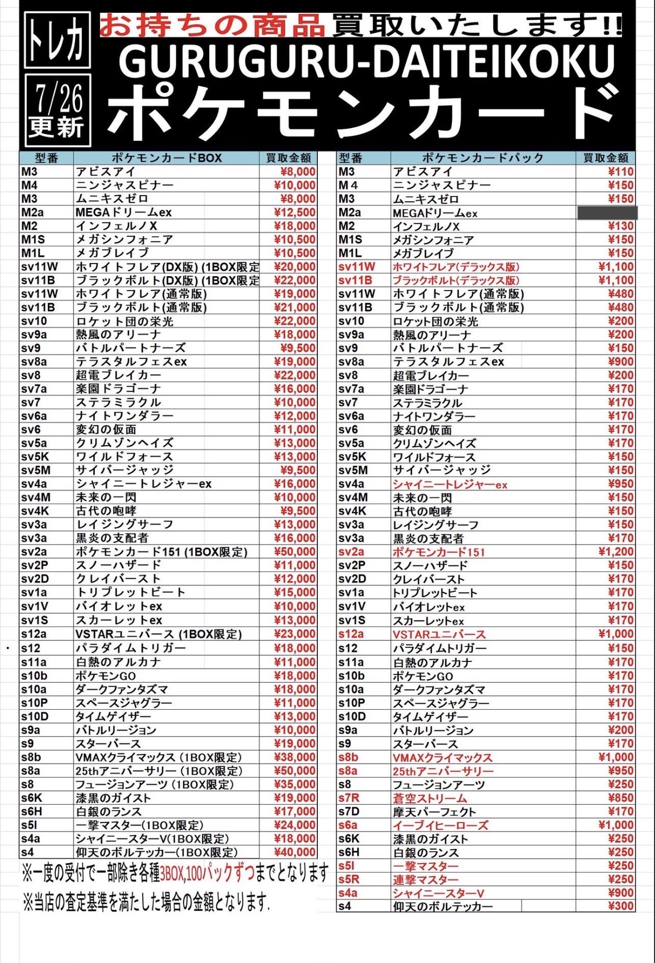 ぐるぐる大帝国牛久店トレカ on X: 