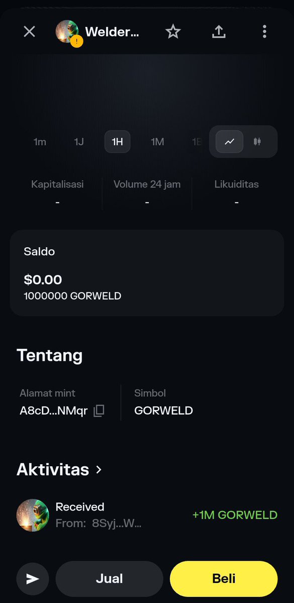 slyforlag's tweet photo. @GorWeld bPGK3A3Tq64wf8ryPxjzB1hsBwmypidAftm1gXgqtYX

hold $GorWeld https://t.co/mmFsqEoEia
