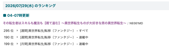 Kuutyavi's tweet photo. 小説家になろうにて、
ついに月間で２００位に入る事ができました！

読んでくださった方、ありがとうございます🍵✨

▼ 作品ページ▼
https://t.co/VkzlDrGs57

#小説家になろう https://t.co/BMkml23Gv6