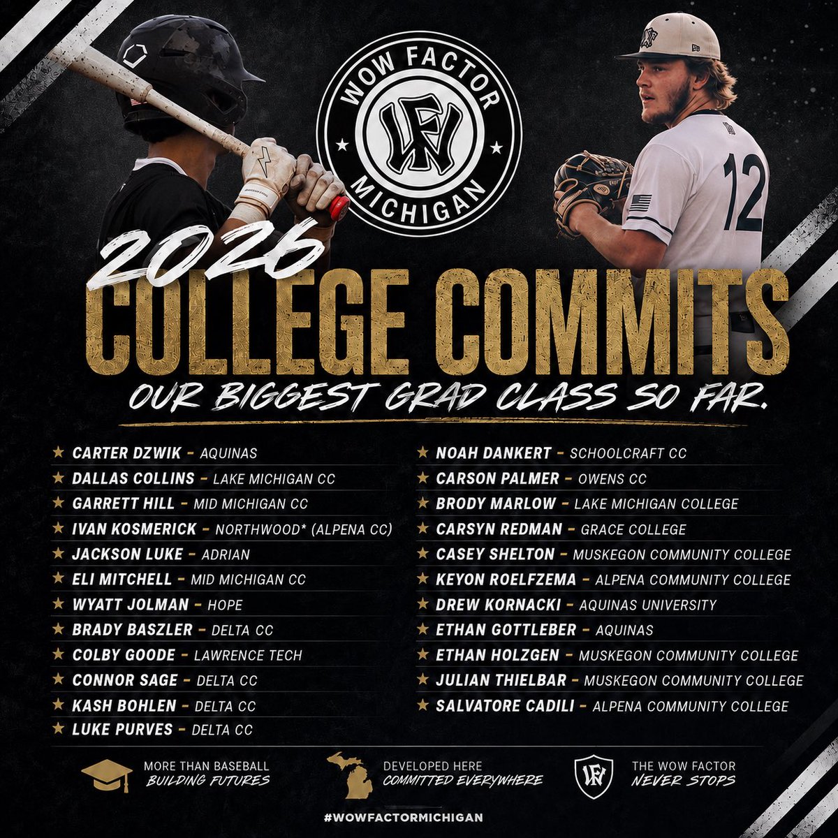 wowfactormich's tweet photo. When you follow the process, bust your butt on and off the field, continue to trust the process … good things will come. Congrats to our 2026 class. You are going to do great things at the next level #WowBoys https://t.co/OpbXvSwohu