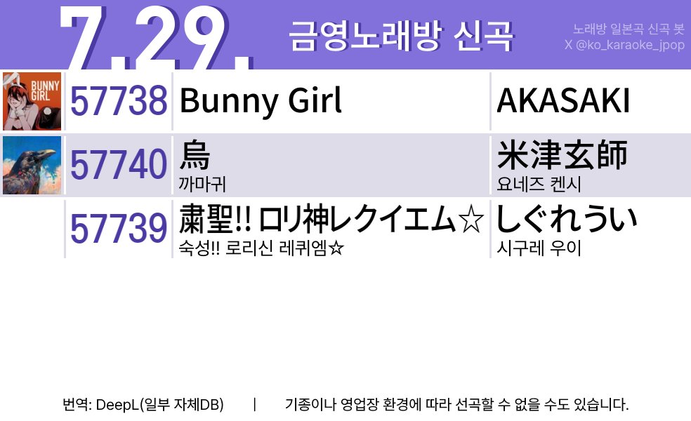 ko_karaoke_jpop's tweet photo. #금영노래방 
#Bunny_Girl   #烏   #粛聖_ロリ神レクイエム https://t.co/QeYzSFApKW