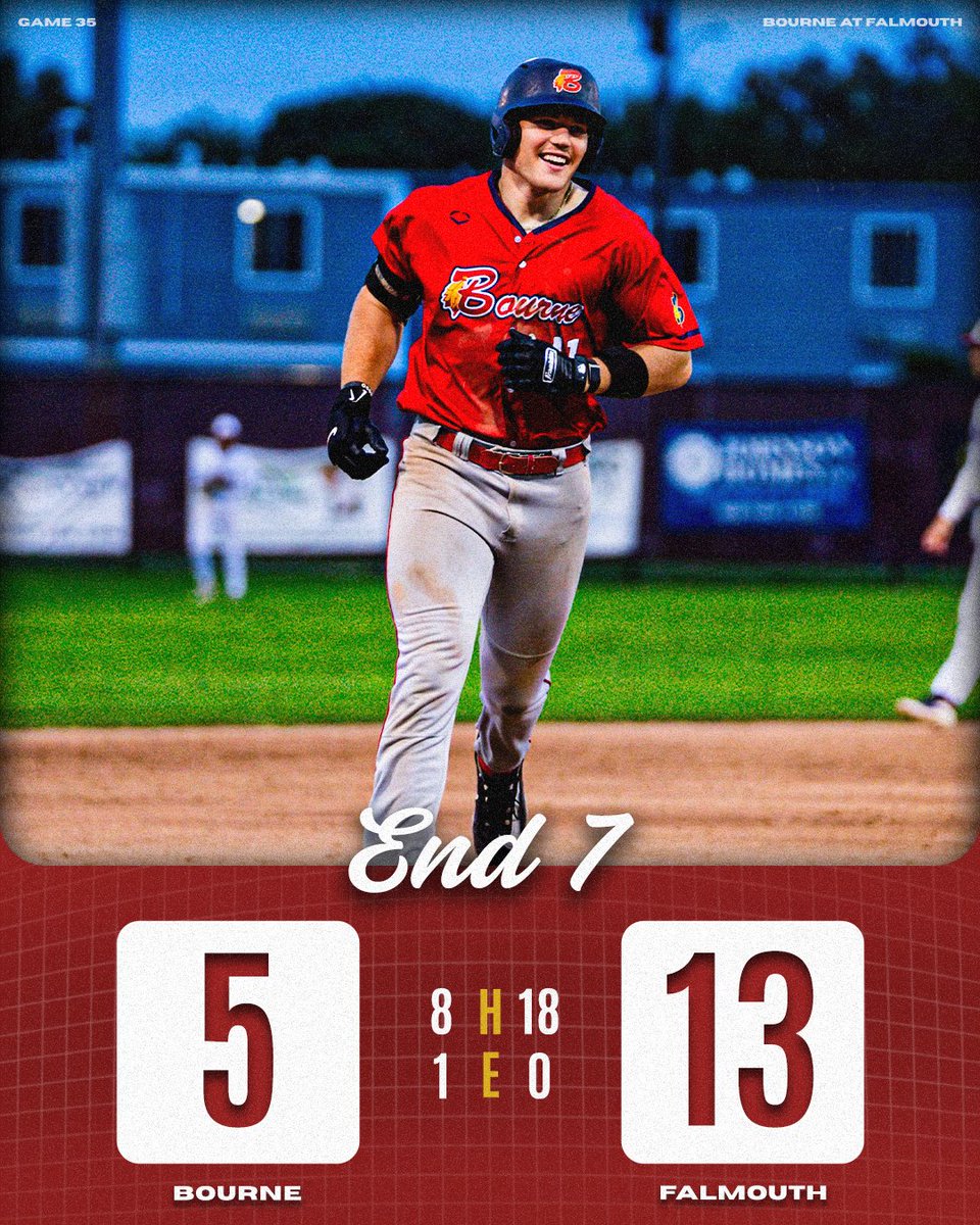 BourneBraves's tweet photo. 🚨END 7 UPDATE🚨 https://t.co/llzUHYX7Hp