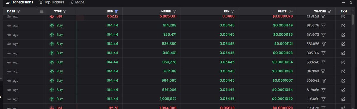 Ryosakiii's tweet photo. @intern_coin bot farming a.q  drallio senin mavi götünü sikeyim orospuu evladı https://t.co/w0fdjgcAsj
