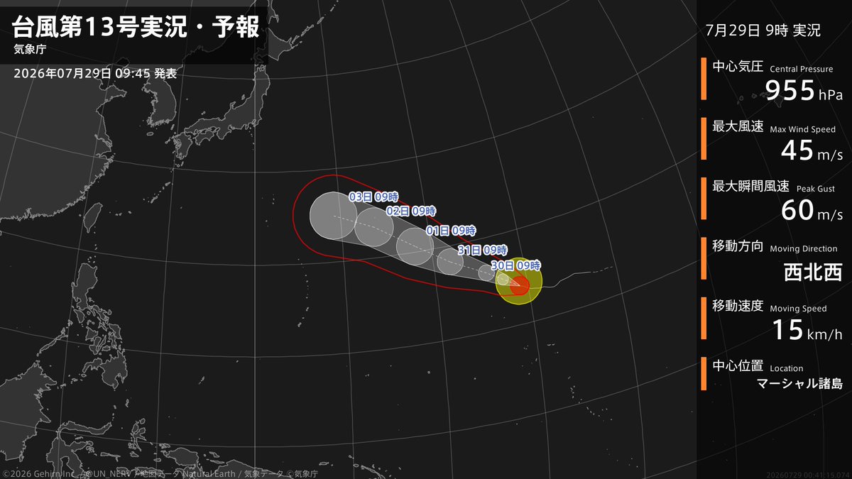 UN_NERV's tweet photo. 【台風第13号実況・予報 2026年07月29日 09:41】
非常に強い台風第13号（ドルフィン）は、マーシャル諸島を1時間に15キロの速さで西北西に進んでいます。 https://t.co/KC9hq8Ds6v