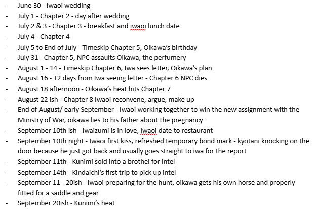 tired_pomelo's tweet photo. other misc things but this time snipped from my online file (i usually do plot notes on paper so i can physically draw connections vs lists on docs) https://t.co/FUUBRTxwL6