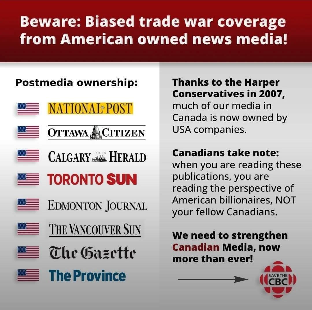 SacredKeeper's tweet photo. The badly educated #KonManKonservativeKlowns of a foreign controlled #FakeNews rag. https://t.co/QjpnXzbbS4