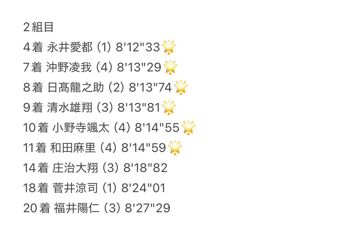 DaitoBunka__TF's tweet photo. 【大矢運送杯 中央大学記録会】

先日、大矢運送杯中央大学記録会に出場いたしました！
そこで3年生の大濱が大東文化大学記録を更新いたしました㊗️
たくさんのご声援ありがとうございました！
※記録の記載に誤りがあった為、掲載し直させて頂きました。
#大東文化大学
#３つのシン https://t.co/8yv9tRPiNg