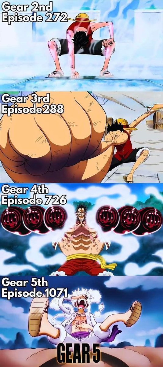 strawhats's tweet photo. https://t.co/ZV5c9k7ZdQ