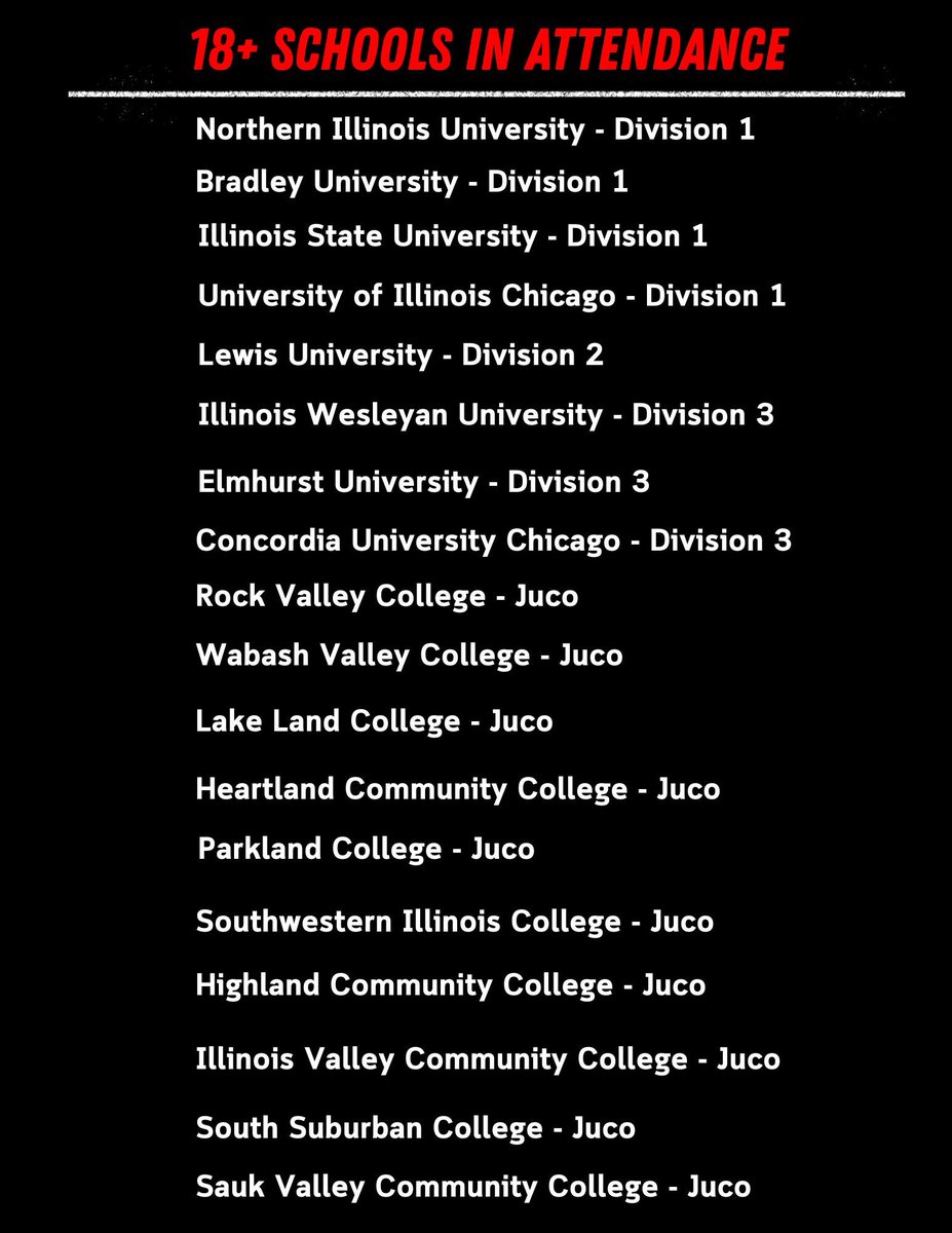 NL_Prospects's tweet photo. Wabash Valley College will be at our Aug. 9 event in Peru, IL. WVC went 44-22 this spring! 18+ schools in attendance! 

Time is running out to register. Reserve your spot here: https://t.co/Gkyz8a3DkM https://t.co/QxNXeDnPj9