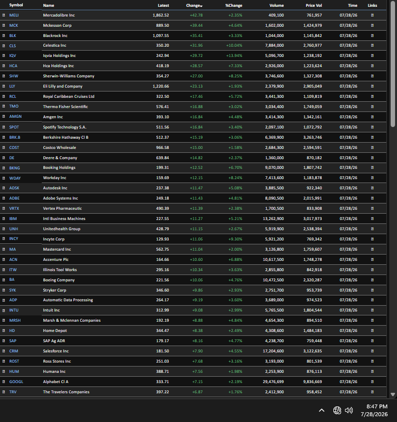 PPowell11368's tweet photo. 7/28/26 result of crypto / stock manipulations

Ongoing mint manipulations, bot exchanges / fake volume, stablecoin washing, flash loans, earn/staking manipulations. Constant fake money created in crypto
@secgov @SEC_Enforcement @SECEnfDirector @newjerseyoag @FTC @CFTC https://t.co/RSVZkV7DBx