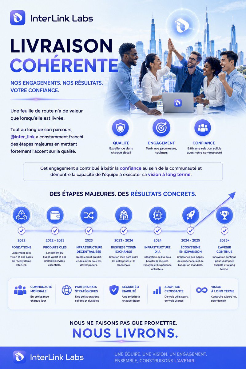 Oumar2portoITLG's tweet photo. LIVRAISON COHÉRENTE
Nos engagements, nos résultats, votre confiance.
#interlink #ITLG #ITL https://t.co/Pwg1kvZSmY
