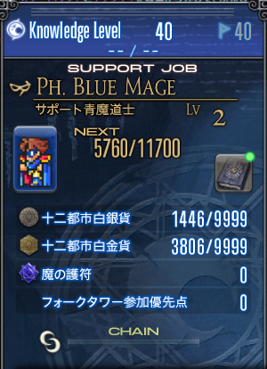 panamaru1002's tweet photo. さてと

ちょっと行ってきます！ https://t.co/tk6Ak4WPHB
