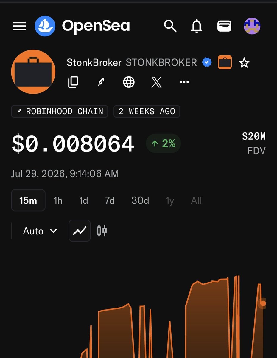 Persy41430289's tweet photo. Will a $200 million valuation become an undeniable reality in the near future? Why?

The $STONKBROKERS NFT moves in sync with the token, which is set to become the primary token of the new launchpad within the ecosystem itself.

We are still very early. A 10x from here seems highly likely.

And if everything develops as intended,especially with Robinhood looking for mechanisms that integrate RWAs (Real-World Assets), meme tokens, and NFT collections,then we could be talking about one of the best long-term platforms to emerge in the space.