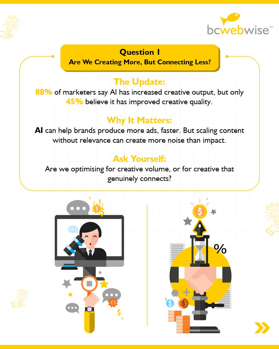 bcwebwise's tweet photo. AI can scale ads overnight. Real impact comes from feeding it real-time community insights, not just more content.

#BCWebWise #FishSense #AICreative #MarketingStrategy #AIinMarketing https://t.co/xibyk8vrt4