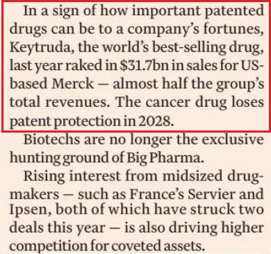 A prime example as to why the patent cliff is such a huge threat for big Pharma companies can be seen in the case of $MRK and its blockbuster cancer drug KEYTRUDA. Merck’s has become increasingly dependent on Keytruda which generated a $32.7B in revenue in 2024 and is responsible for 42% of the company’s oncology sales. But now Merck is facing the steepest patent cliff among the big Pharma companies, with products that had combined sales of over $30B in 2023 set to go off patent through 2030 - including Keytruda!
