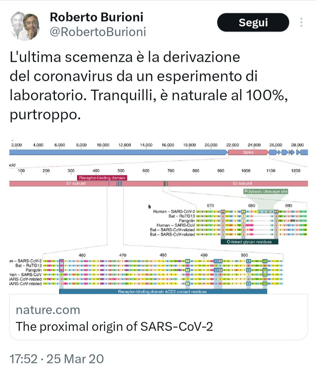 ChanceGardi's tweet photo. Burioni è un incapace. Questa è esattamente la frode scientifica "Proximal Origin" per cui Fauci ha corrotto gli autori con finanziamenti milionari del suo NIH, per far credere che SARS-CoV-2 fosse naturale, nonostante in privato scrivessero che era un virus ingegnerizzato. https://t.co/MMHlKpg7xO