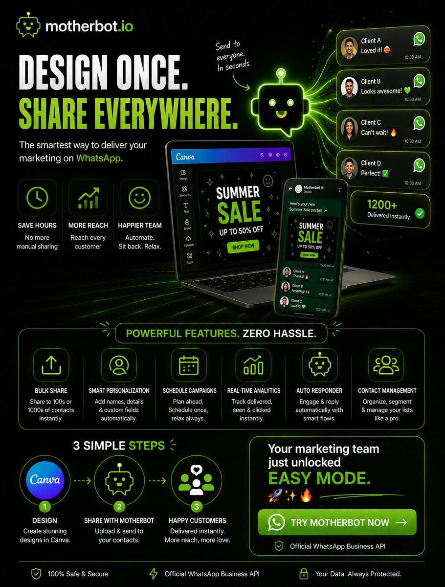 motherbot_io's tweet photo. Design once. Share everywhere. 🚀

Upload your campaign to Motherbot and instantly reach thousands on WhatsApp with smart personalization, scheduling, analytics, and automation.

More reach. Less work. More conversions.

#WhatsAppMarketing #Automation #SaaS #BusinessGrowth https://t.co/MhkEEN6Ad8