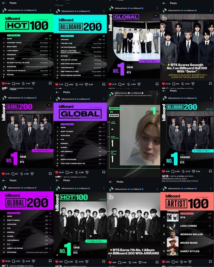 rysathvj_'s tweet photo. Los grammys estan tan asustados con BTS porque saben que ningún gringo ha podido obtener el exito de ellos actualmente, BTS fue tan inteligente al nombrar lo xenofobicos que son al no darle importancia a cualquier genero musical sin importar su idioma, BTS  PAVED THE AWAY https://t.co/rl5qATPL9M