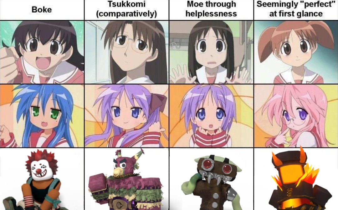 qy70bun's tweet photo. #meleeniacs https://t.co/Lt7jznTYju