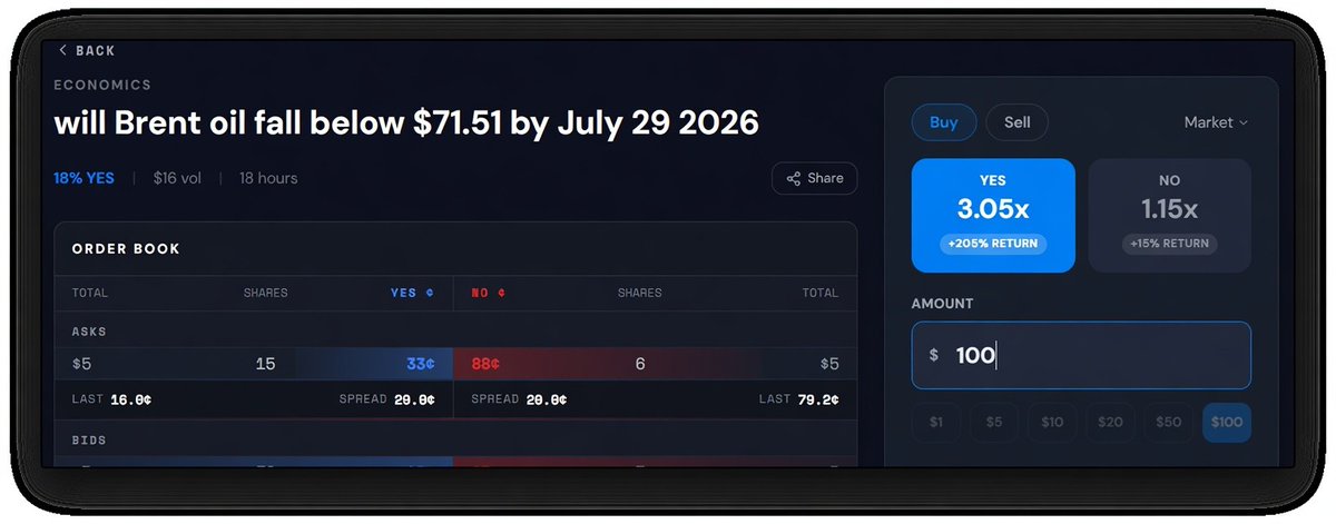 _CryptoNotes_'s tweet photo. Good wednesday morning 

I realized prediction markets had leveled up when I saw someone launch a market on a viral anime meme before the rest of the internet caught on @prophetmarketai  lets anyone create a market the moment a trend sparks

Catch it early and you earn fees on every trade that follows
Suddenly knowing niche internet culture pays actual money, not just likes

We are so early it feels like showing up to a party before the music starts