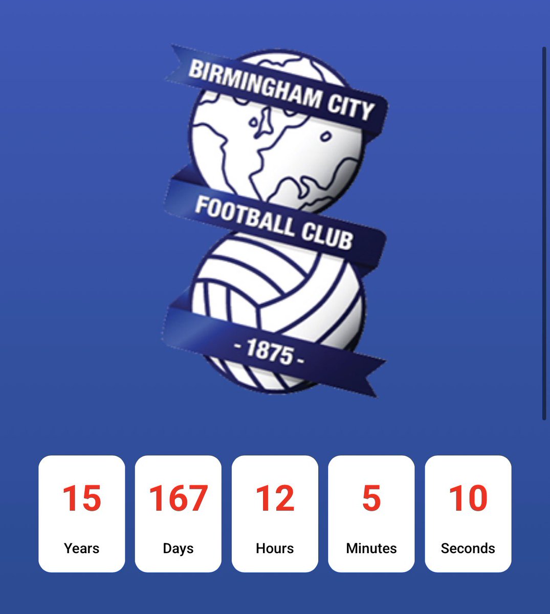How long since Small Heath won a Major trophy? tweet media