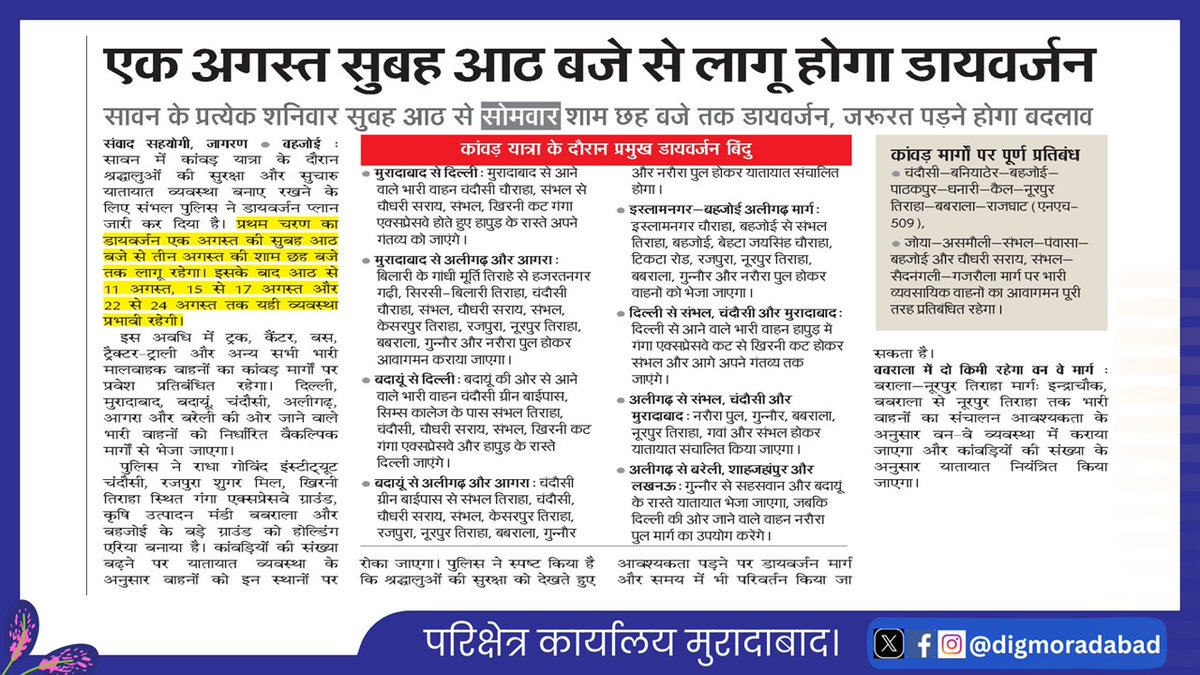digmoradabad's tweet photo. 29.07.2026
परिक्षेत्र के जनपदो में आगामी श्रावण/कांवड़ यात्रा-2026 के दृष्टिगत यातायात व्यवस्था सुचारू रखने एवं श्रद्धालुओं की सुरक्षा सुनिश्चित करने हेतु रूट डायवर्जन प्लान लागू होने के संबंध में प्रकाशित खबरें।(1/2) #upgovt #UPPolice #UPPInNews https://t.co/aAcQJt5hk8
