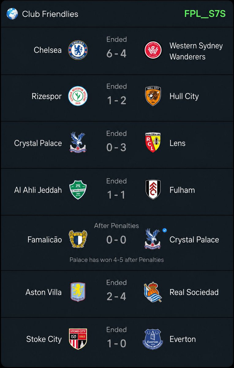 FPL__S7S's tweet photo. ✍️ Pre-Season Round-Up | 28 July 👇

⭐️Chelsea 

•⚽️⚽️⚽️🅰️ joao Pedro 
•⚽ Jamie Gittens 
•🅰️ Palmer

⭐️ Hull city

•⚽️Kieran Dowell
•⚽️Oliver McBurnie

 ⭐️Fulham

•⚽️Rayan sessegnon (4.5)

⭐️Aston villa

•⚽️Brian Madjo
•⚽️George Lawrence 

#FPL https://t.co/RzJigknyjc
