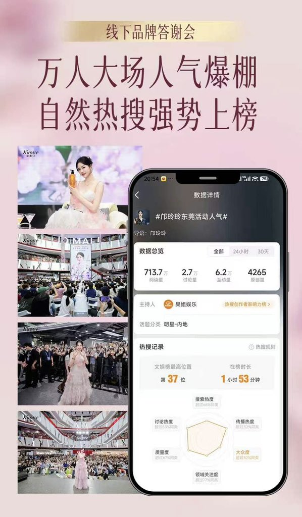 linglingkwongFC_BB🐷CN🇨🇳 tweet media