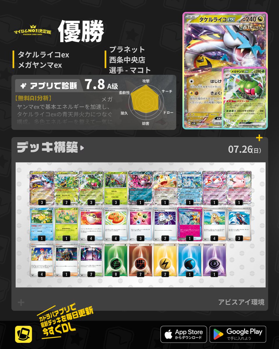 ポケカ】注目デッキAI分析速報！ 🏆マイジムNo.1決定戦 優勝