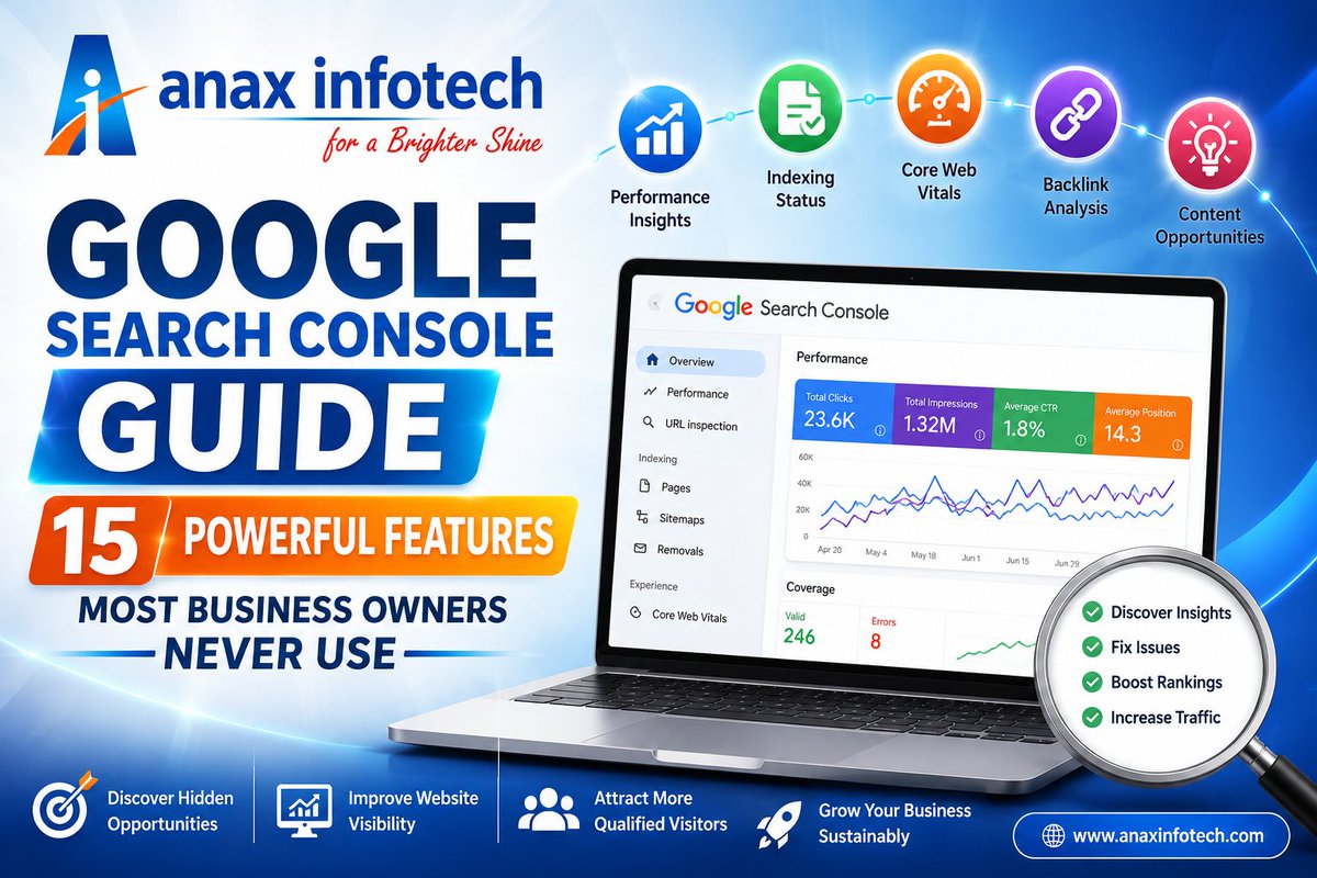 InfotechAnax tweet picture