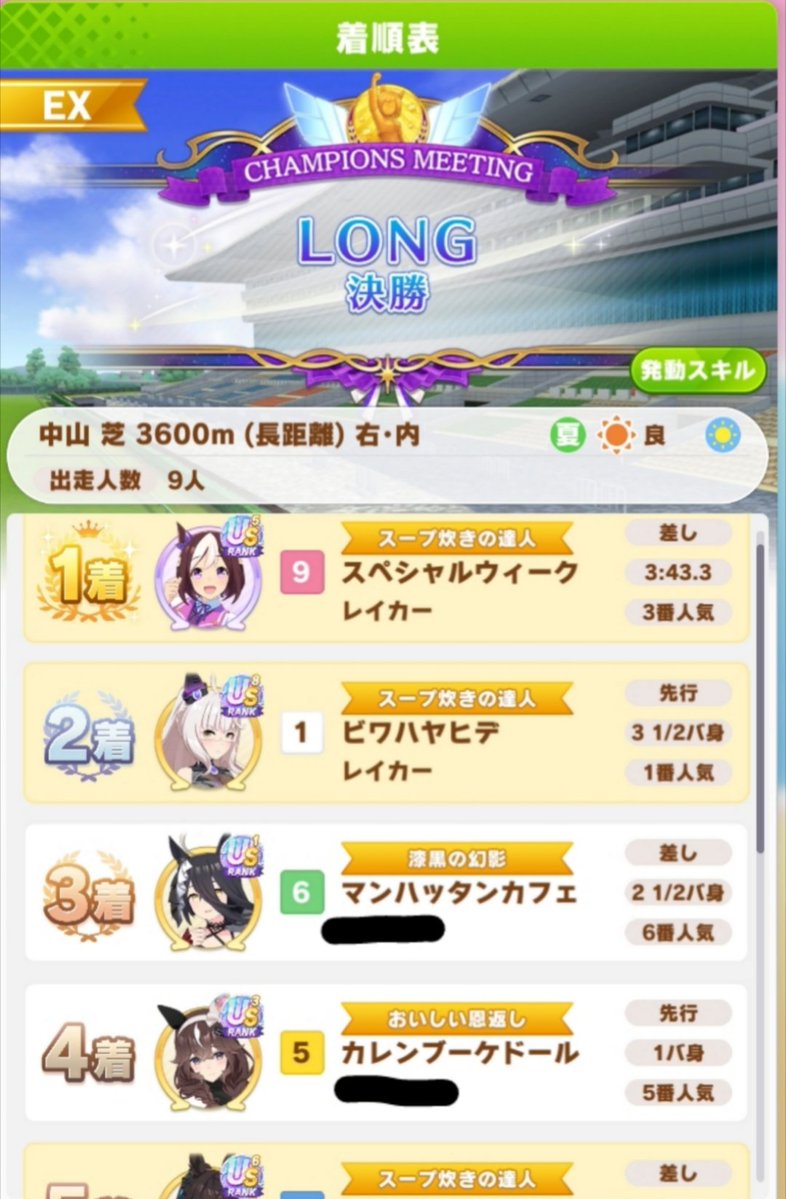 CB_Laker's tweet photo. Xの貼り付け画像処理やり辛くなったなぁ…
なお、恒例の振り返りは動画時間が制限オーバーのためお休みで。
スキル不発も変に多くもなく、スペちゃんが好位置についてほぼ最速でシュースタ出せたのが勝因かなぁ？
マベサンは中盤が強すぎて思う様にならなかったなぁという印象。
不甲斐なくてすまぬ… https://t.co/ZbvGZ04ghD