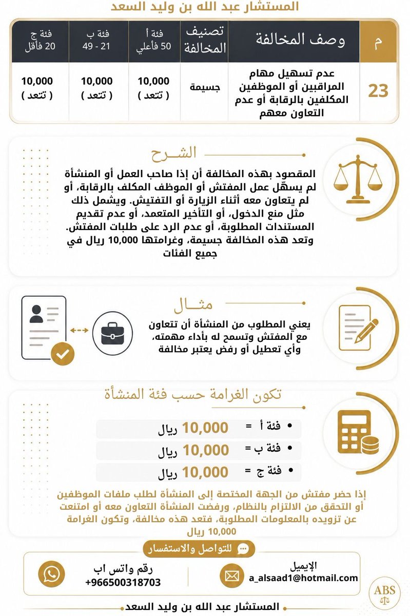 a_alsaad93's tweet photo. #المستشار_عبدالله_بن_وليد_احمد_السعد 
#المخالفات_و_العقوبات_في_نظام_العمل_السعودي  
#المادة_٢٣
#الثقافة_العمالية 
#السعودية https://t.co/cy41wVladw