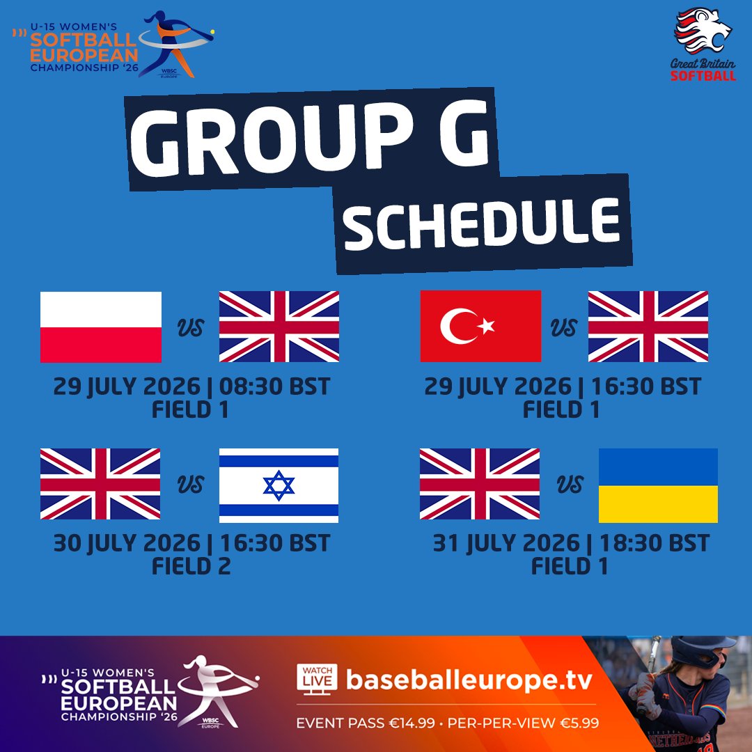 GBSoftballU18's tweet photo. The U15s will play in Group G as the European Championships continue in Rosmalen with a doubleheader today! https://t.co/OgTjmK9jrV