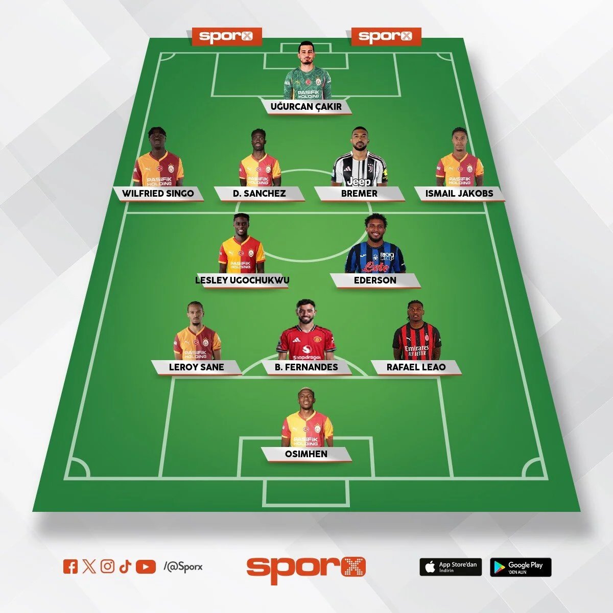 wesligs's tweet photo. @GalatasaraySK başkan gerek var yap https://t.co/Bns5fm4buF