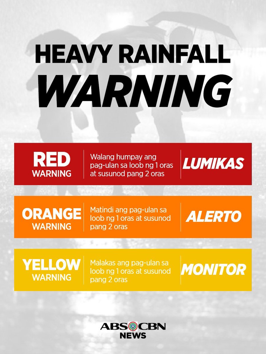 ABSCBNNews's tweet photo. [As of 2 p.m., July 29, 2026] Nakataas ang Yellow Heavy Rainfall Warning sa mga sumusunod na lugar dahil sa low pressure area, ayon sa PAGASA:

Rizal
Bulacan
Quezon (General Nakar, Infanta, Panukulan, Polillo, Burdeos, Patnanungan, Real)
Metro Manila (Marikina, Quezon City, Caloocan, Pasig, Valenzuela, Malabon, Navotas, Manila, San Juan, Mandaluyong, Paranaque, Taguig, Makati, Pasay, Pateros)
Laguna (Santa Maria, Mabitac, Pangil, Pakil, Siniloan, Famy)
Bataan (Abucay, Balanga, Dinalupihan, Hermosa, Limay, Mariveles, Orani, Orion, Pilar, Samal)
Pampanga (Lubao, Sasmuan, Masantol, Macabebe, Minalin, Apalit, Guagua)