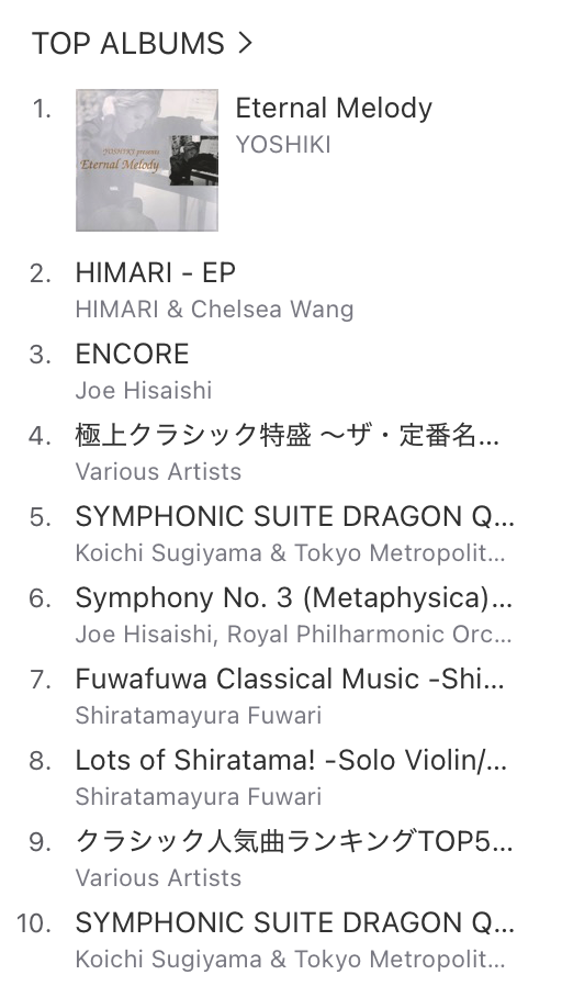 YoshikiChannel's tweet photo. "発売から33年を経て、『Eternal Melody』が新たな世代のリスナーにも届き、本日、日本と米国のiTunesクラシック・アルバム・チャートで、それぞれ1位、2位を記録しました。"

"TODAY: More than three decades after its original release, Eternal Melody is reaching a new generation of listeners, climbing to #1 in Japan and #2 in the U.S. on the iTunes Classical Albums chart."

@YoshikiOfficial