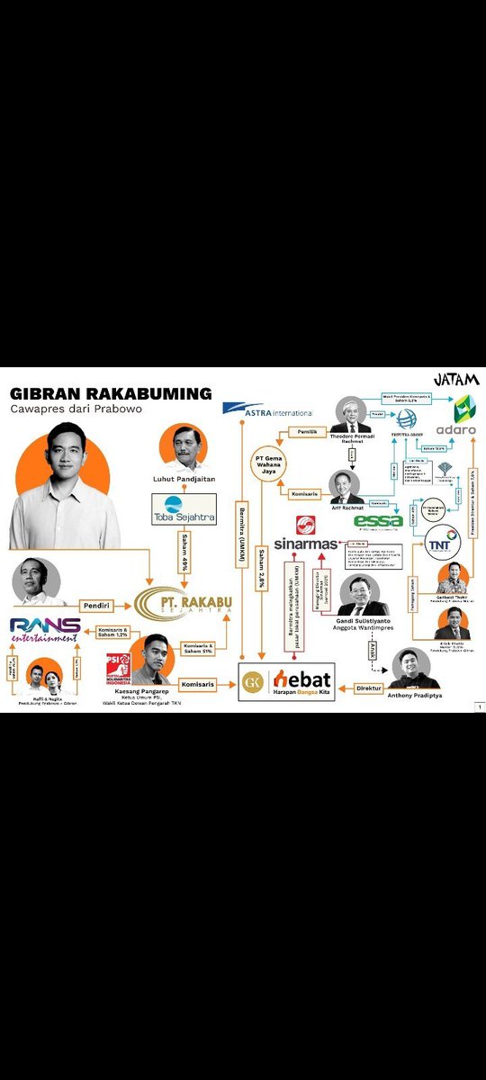 dharmarymk's tweet photo. @GM_Warrios @newIding30 @PUTRY_NUSANTARA @_satrio_aji_ #faaktaaa :

SETAN WUJUD MANUSIA RATA² YANG NGURUS #INDUNESII INI..!!! #cacadberbangsa #reziiim #amburadul
#absurd

Jika KAMU 08 @prabowo RAGU², mundur lbh baik..!!!
Jika TAKUT KEOS krn #mulyon msh kuat, lapor ke RAKYAT..!!!

2 thn utk rakyat itu SANGAT #MENYIKSA

@akbarfaizal68 https://t.co/qKs4V4LGOB