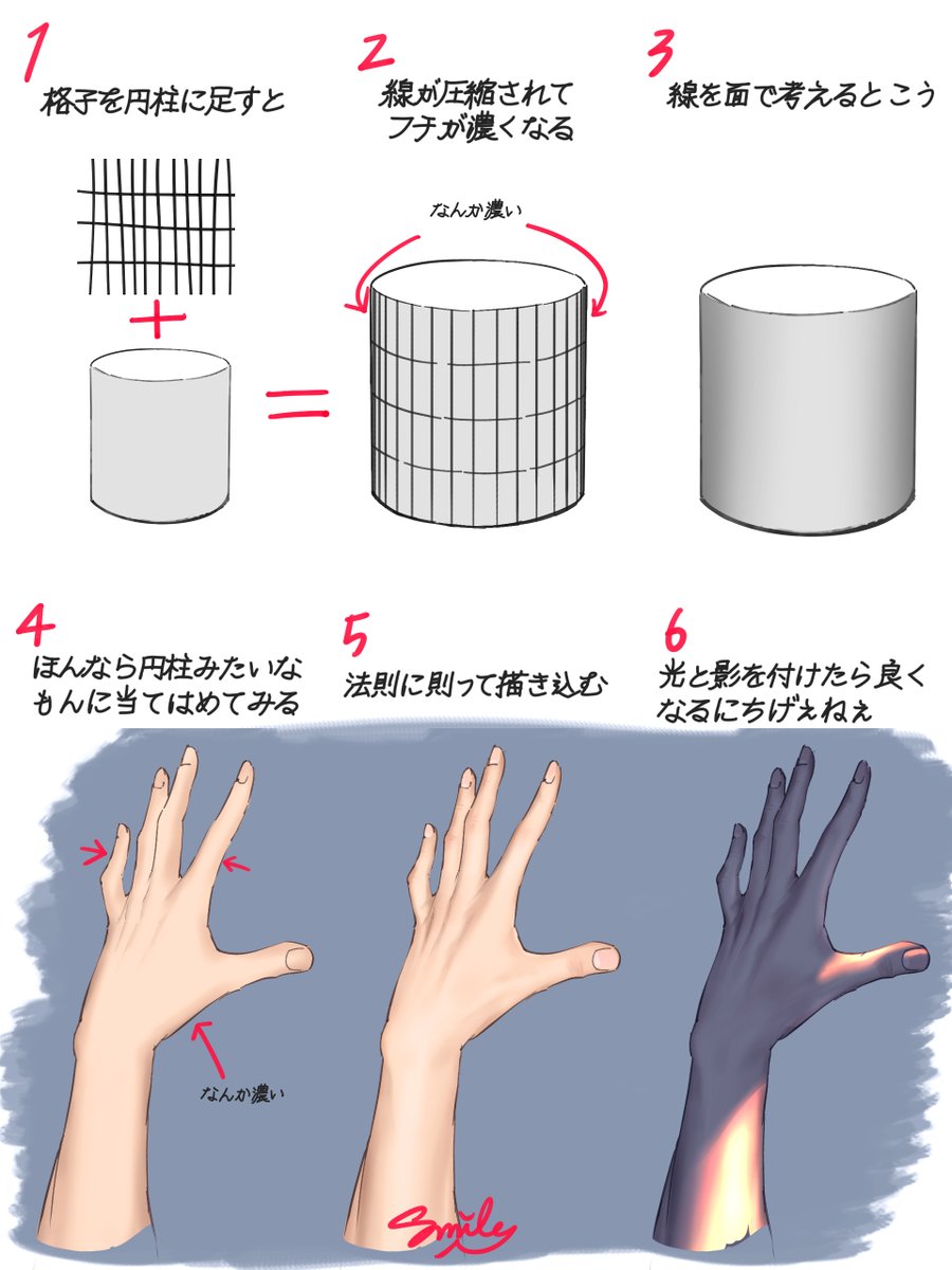 dsuV4sW8qYWHQVL's tweet photo. 立体感を描く時に考えてる事です💡 https://t.co/99oQZNpu4u