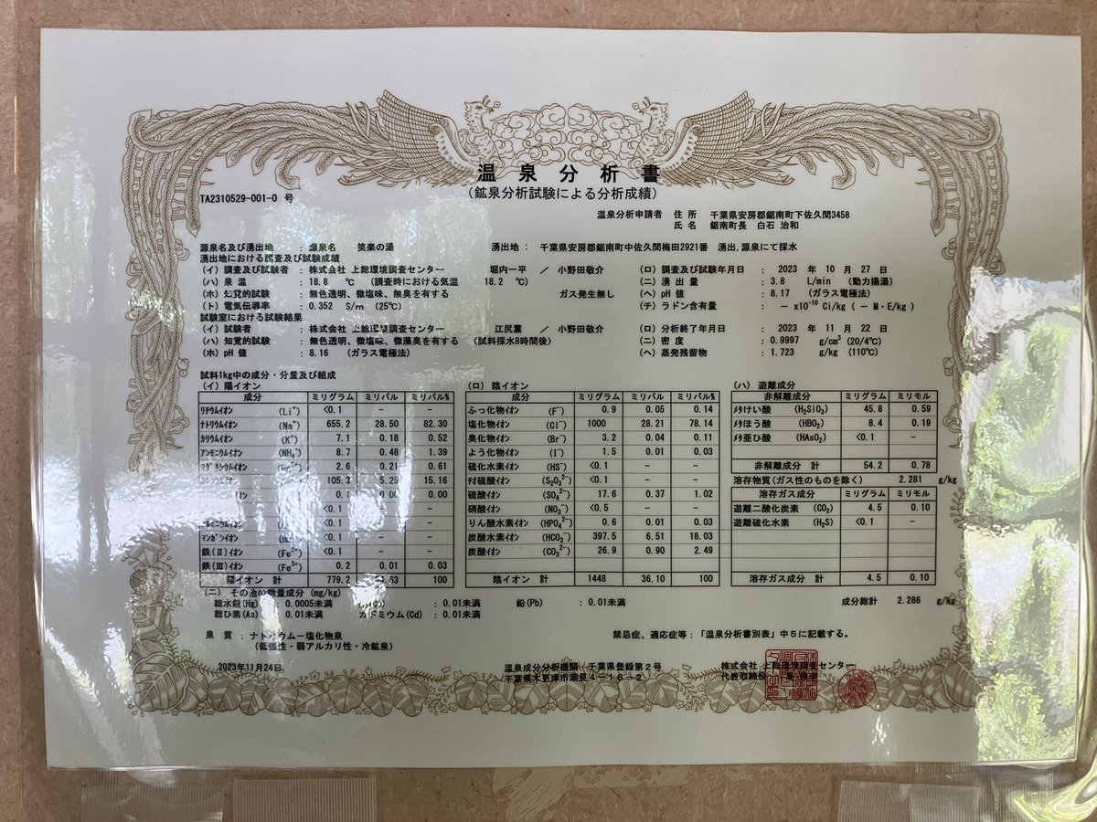 P89262411's tweet photo. 千葉県安房郡鋸南町「笑楽の湯」

今回は嬉しいことに内風呂の窓を全開にしてあるので半露天風呂状態でした。
木の葉のゆら��きや小鳥のさえずりを聞きながら、のんびりとお湯につかれば大自然のアロマ効果で心と体をリフレッシュできます。お風呂上がりのお肌はツルツルになるph8.1の美人の湯です。 https://t.co/5nJfYmbqq9